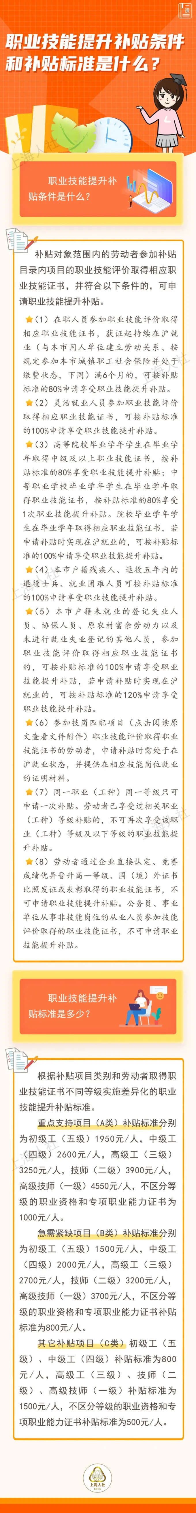 職業(yè)技能提升補貼條件和補貼標準是什么？.jpeg