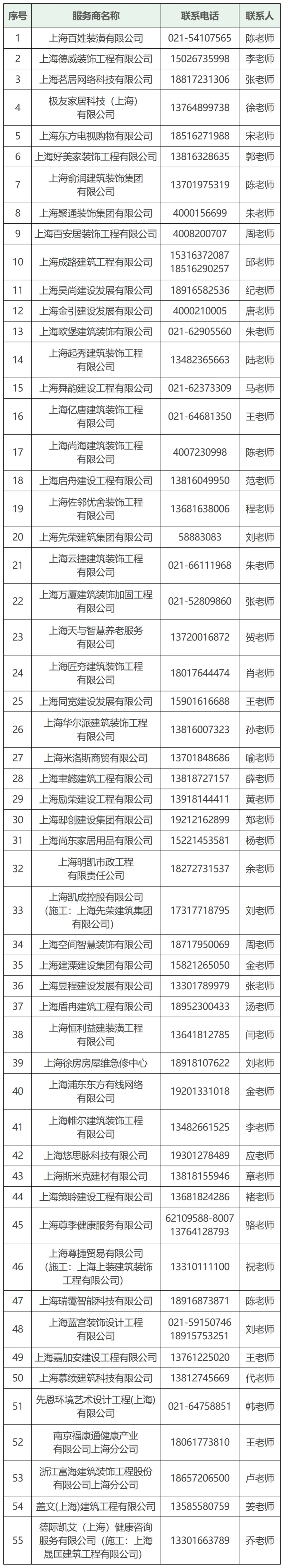 服務(wù)商聯(lián)系信息.jpeg